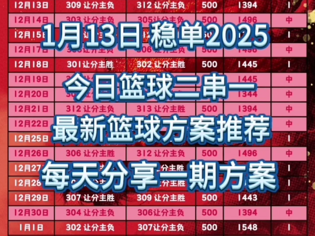 如何制定有效的篮球训练策略以提高球员表现_0